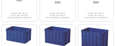 CONTAINER BOX PLASTIK INDUSTRI RABBIT 3322, 3323, 3324, 3326, 3328, 3329