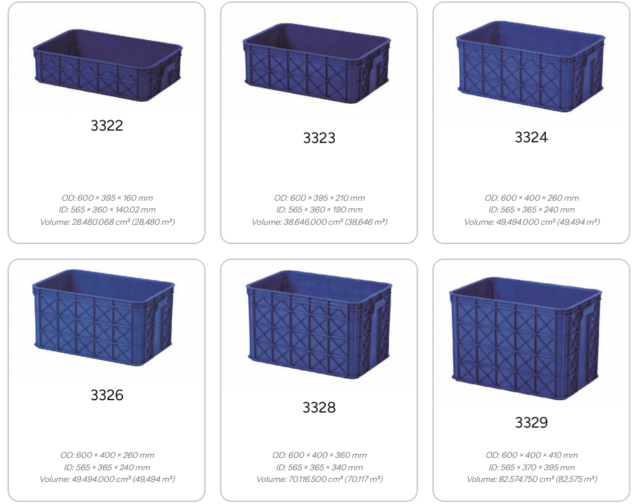 CONTAINER BOX PLASTIK INDUSTRI RABBIT 3322, 3323, 3324, 3326, 3328, 3329 | RAJA PLASTIK