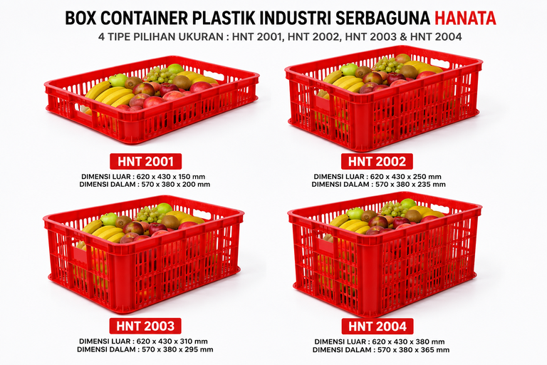 BOX CONTAINER PLASTIK INDUSTRI SERBAGUNA HANATA TIPE HNT 2001, 2002, 2003 & 2004: Solusi Penyimpanan Modern untuk Berbagai Kebutuhan Industri
