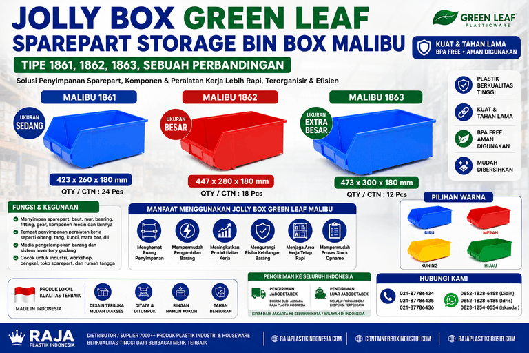 JOLLY BOX GREEN LEAF SPAREPART STORAGE BIN BOX MALIBU TIPE 1861, 1862, 1863 – SEBUAH PERBANDINGAN